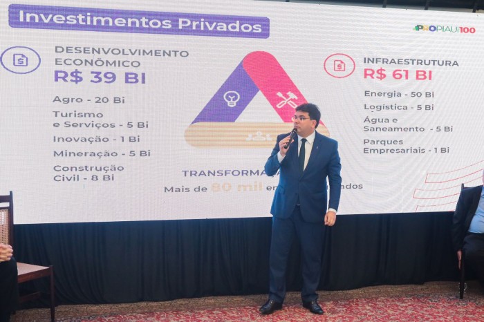 Novo PRO Piauí terá investimentos públicos de R$10 bilhões e cerca de R$100 bilhões privados